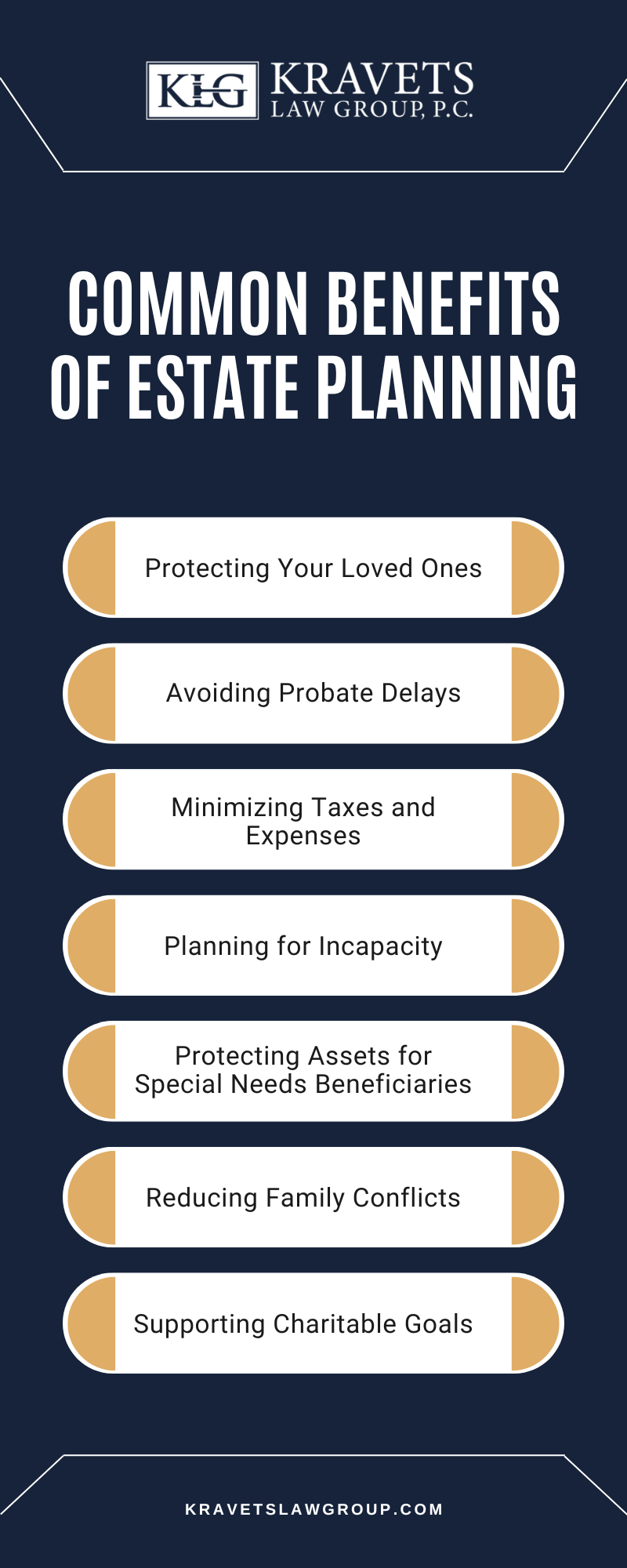 estate planning lawyer Chicago, IL Infographic